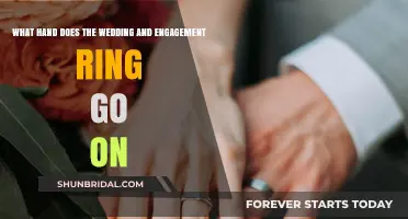 The History Behind the Wedding Ring Finger