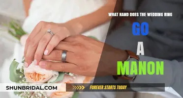 The Wedding Ring: Where Does It Belong?