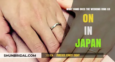 Wedding Ring Placement: Japanese Traditions and Customs Explored
