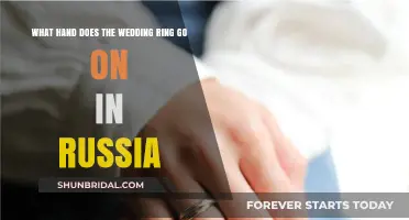 Russia's Wedding Ring Tradition: Which Hand?