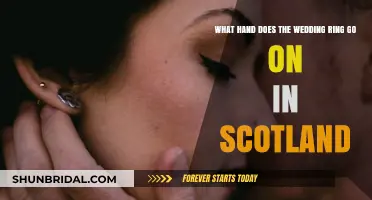 The Wedding Ring: Scottish Tradition Explained