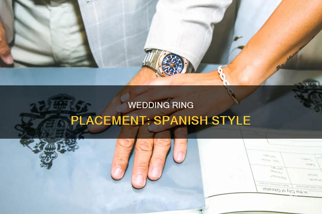 what hand does the wedding ring go on in spain