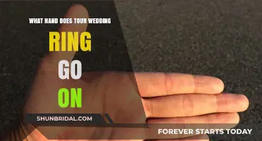 The History Behind the Wedding Ring Finger