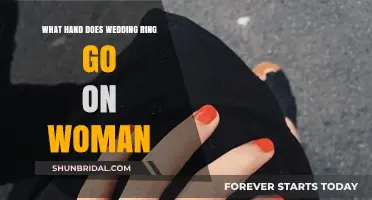 The Wedding Ring: Which Hand for Women?