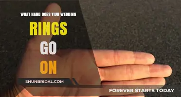 Wedding Ring Finger: Which Hand?