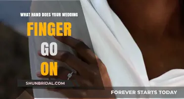 Which Hand Wears the Wedding Ring: A Cultural and Traditional Guide