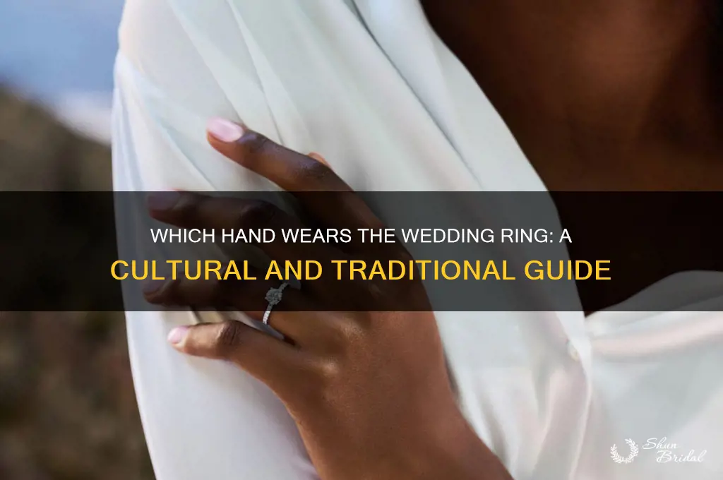 what hand does your wedding finger go on