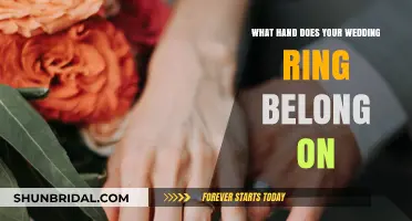 The Wedding Ring: Which Hand?