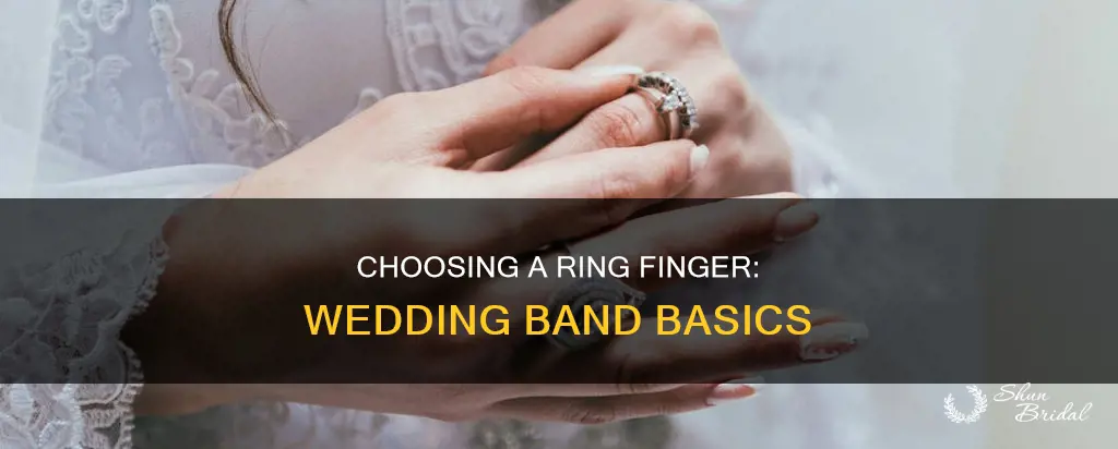 what hand finger wedding ring