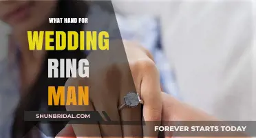 Wedding Ring: Which Hand for Grooms?
