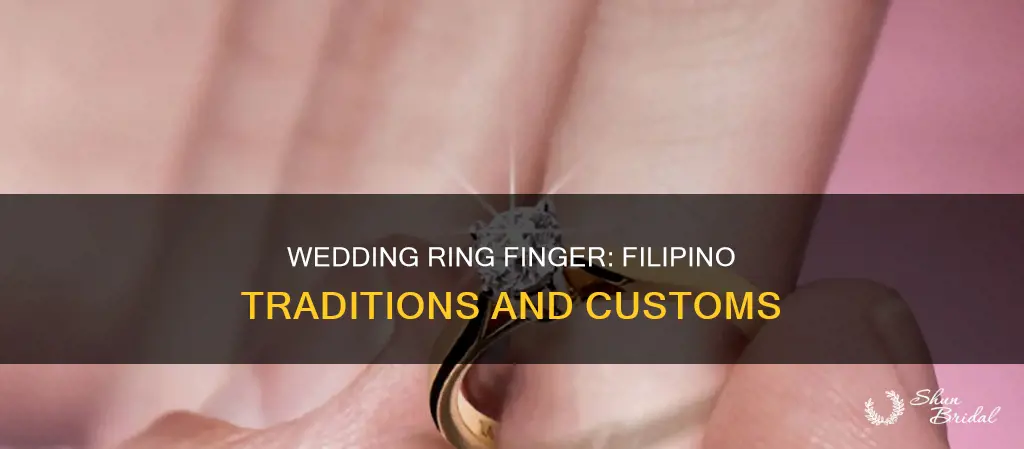 what hand is the wedding ring on philippines