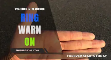 The Wedding Ring: Which Hand?