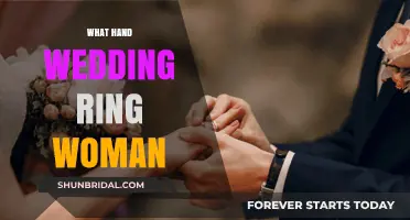 The Wedding Ring: Where Should It Be Worn?