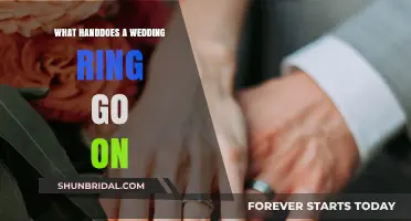 The Wedding Ring: Which Hand and Finger?