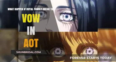 Royal Vow Broken: Consequences for Paradis in Attack on Titan