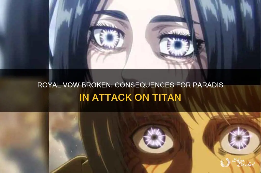 what happen if royal family break the vow in aot