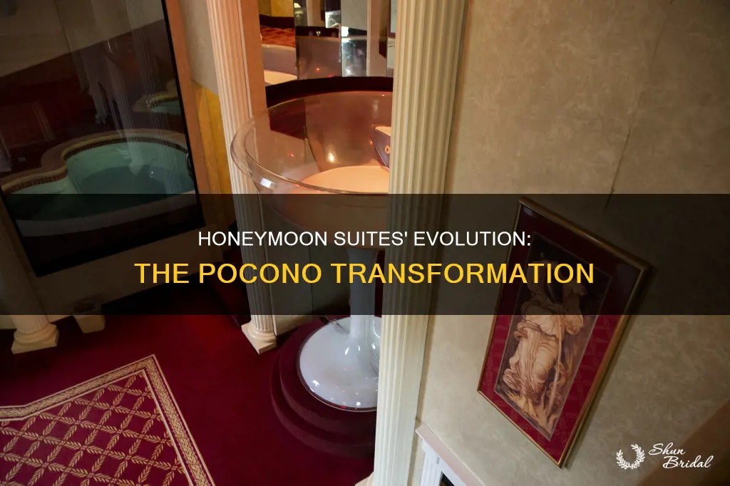 what happened to honeymoon suites in the poconos