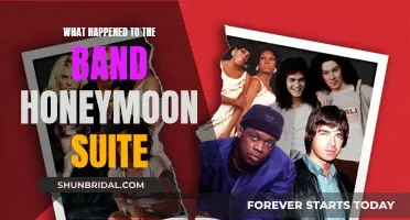 Honeymoon Suite's Disbandment: The Story of a Musical Farewell