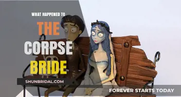 Unveiling the Fate of the Corpse Bride: A Gothic Tale Revisited