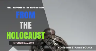 Haunting Legacy: Wedding Rings of the Holocaust