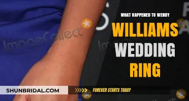 Where Is Wendy Williams' Wedding Ring?
