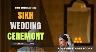 Post-Anand Karaj: Traditions, Celebrations, and Life After a Sikh Wedding