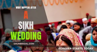 Post-Wedding Rituals of Sikh Marriages