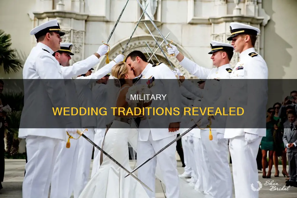 what happens at a military wedding