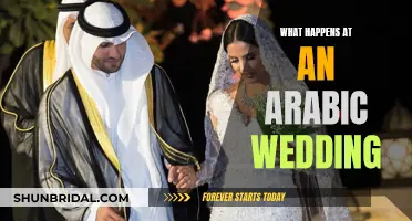 Arabic Wedding Traditions and Rituals