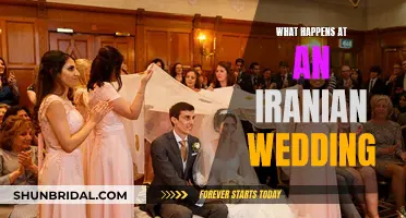 Iranian Wedding Traditions and Rituals