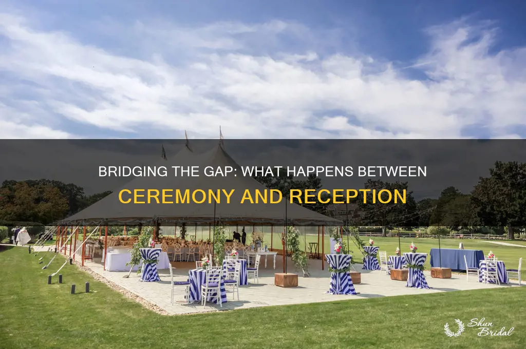 what happens between wedding ceremony and reception
