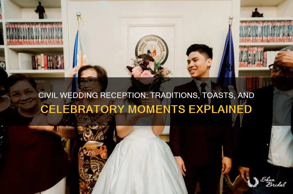 what happens during civil wedding reception ceremony