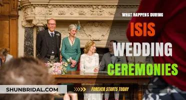 Unveiling ISIS Wedding Rituals: Traditions, Symbolism, and Cultural Implications