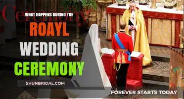 Royal Wedding Ceremony: Traditions, Rituals, and Majestic Moments Explained