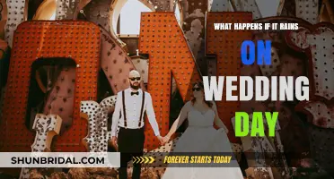 Rain on Your Wedding Day? How to Turn Showers into Smiles