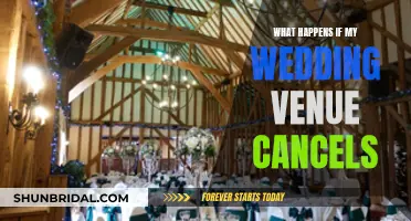Wedding Venue Cancels: What to Do and Your Rights