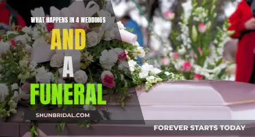 Weddings, Funerals, and Love