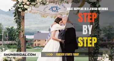 Jewish Wedding Traditions Explained