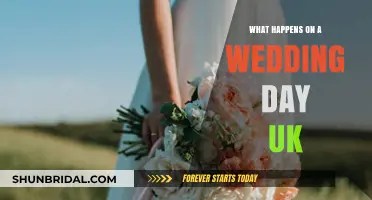 A British Wedding Day Unveiled: Traditions, Timeline, and Joyful Moments