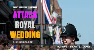 Royal Wedding Security: Preventing Terrorist Attacks on a Global Stage