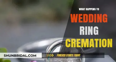 How Wedding Rings Survive Cremation