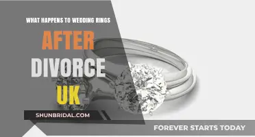 Divorced? What to Do With Your Wedding Ring