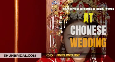 Chinese Weddings: Women's Rituals