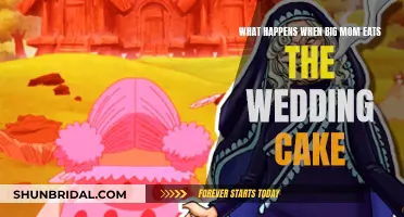 Big Mom's Wedding Cake: A Recipe for Disaster