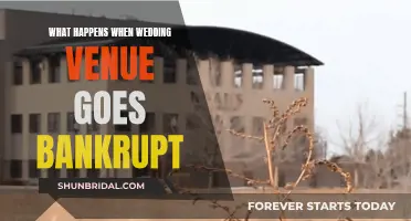 Wedding Woes: Bankruptcy Before the Big Day