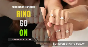 The Symbolic Meaning of Wearing a Wedding Ring