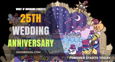 When He Forgets: Surviving a Forgotten 25th Wedding Anniversary