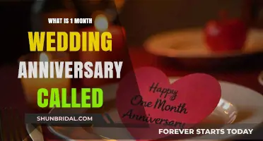 Celebrating One Month of Marriage: The Paper Anniversary Explained