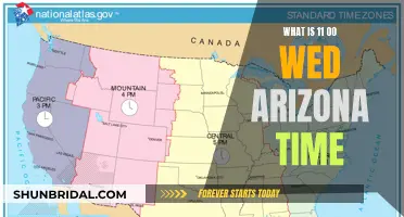 Arizona Time: Understanding 11:00 a.m. on Wednesdays