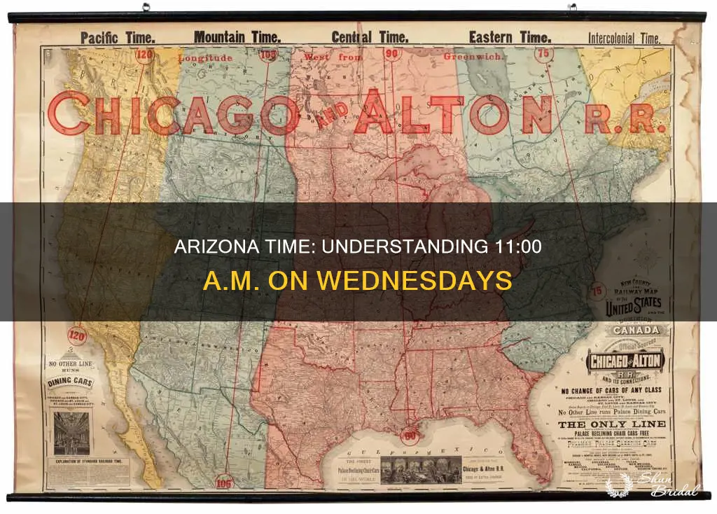 what is 11 00 wed arizona time